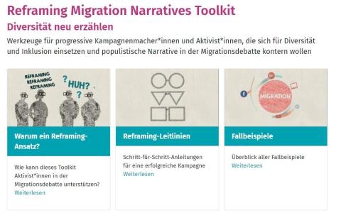 Reframing Migration Narratives Toolkit