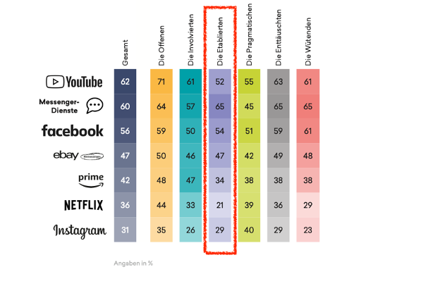 figure 24